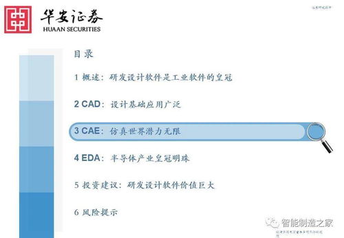 工業軟件深度研究 從研發設計到教育應用——聚焦西門子、達索、PTC、ANSYS與Autodesk